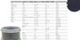 Imagen de POLEA 6PK FORD C-MAX/ECOSPORT/FIESTA VI/FOCUS